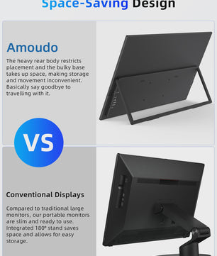 Amoudo 23.8" Full HD IPS Draagbare Monitor met VESA & Standaard