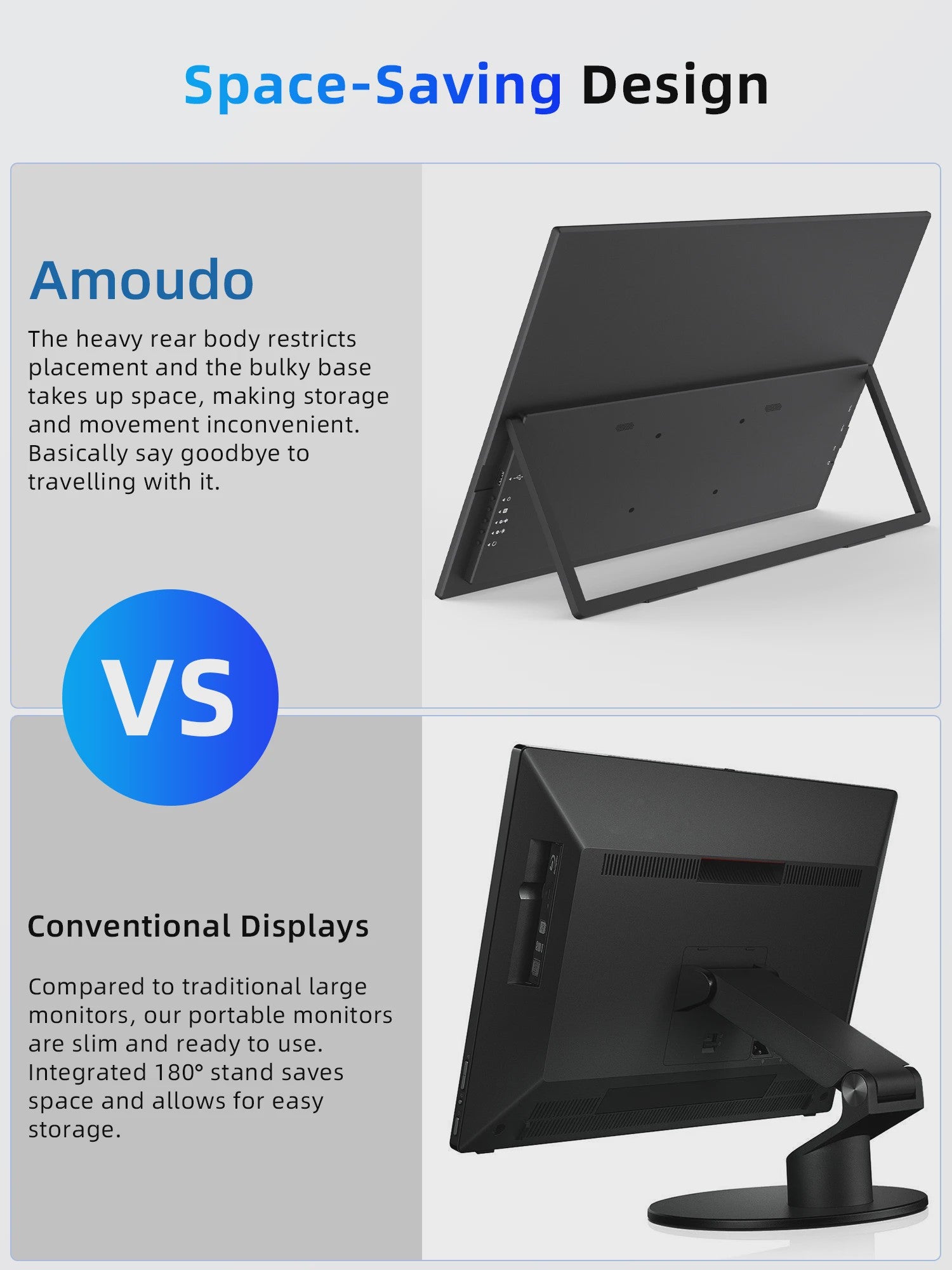 Amoudo 23.8" Full HD IPS Draagbare Monitor met VESA & Standaard