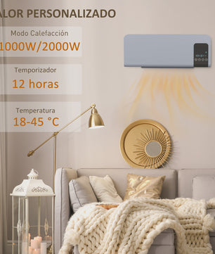 Elektrische Wandverwarming 1000W/2000W met LED Display en Afstandsbediening - Grijs
