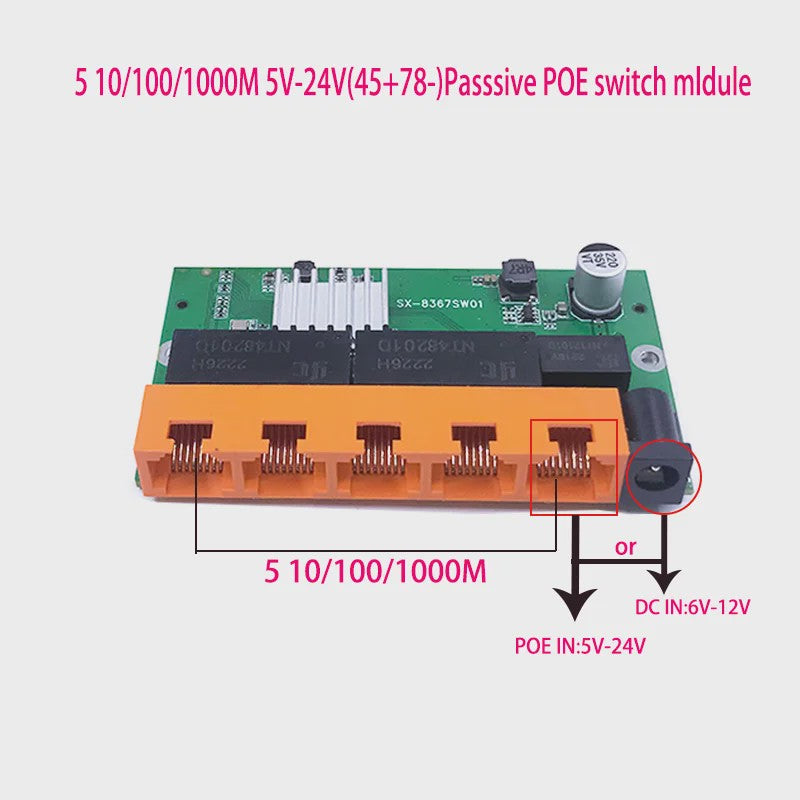 Gigabit Ethernet Switch 5/8 Poorten 10/100/1000Mbps RJ45 Desktop