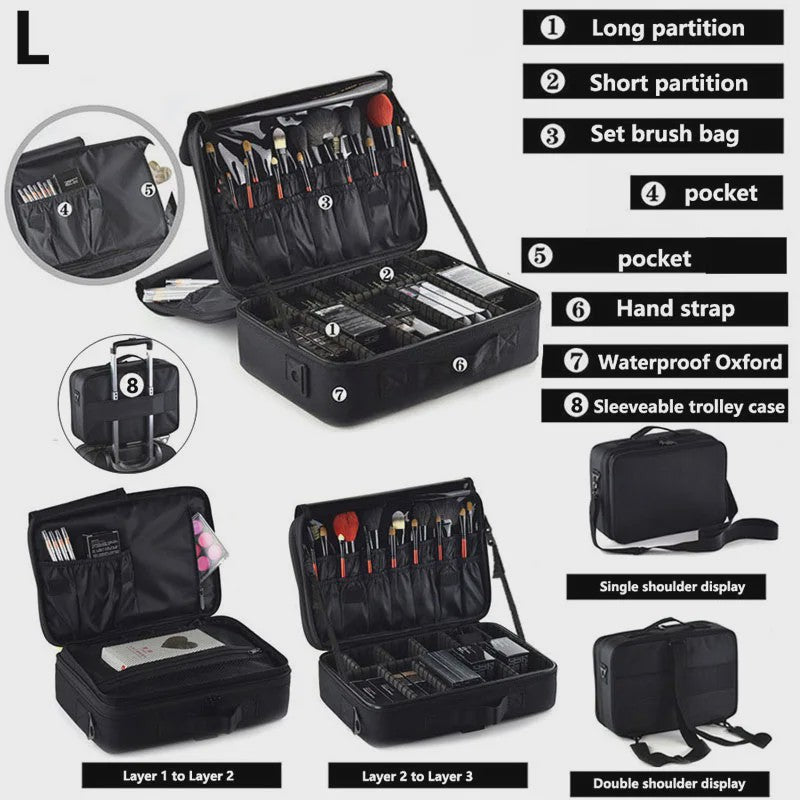 Professionele Make-up Koffer - Grote Capaciteit Reis Organizer voor Cosmetica & Beauty Tools
