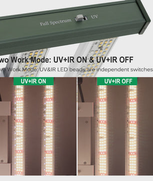 Full Spectrum LED Groeilamp 120W/200W/320W met UV & IR - Onafhankelijke Schakelaars