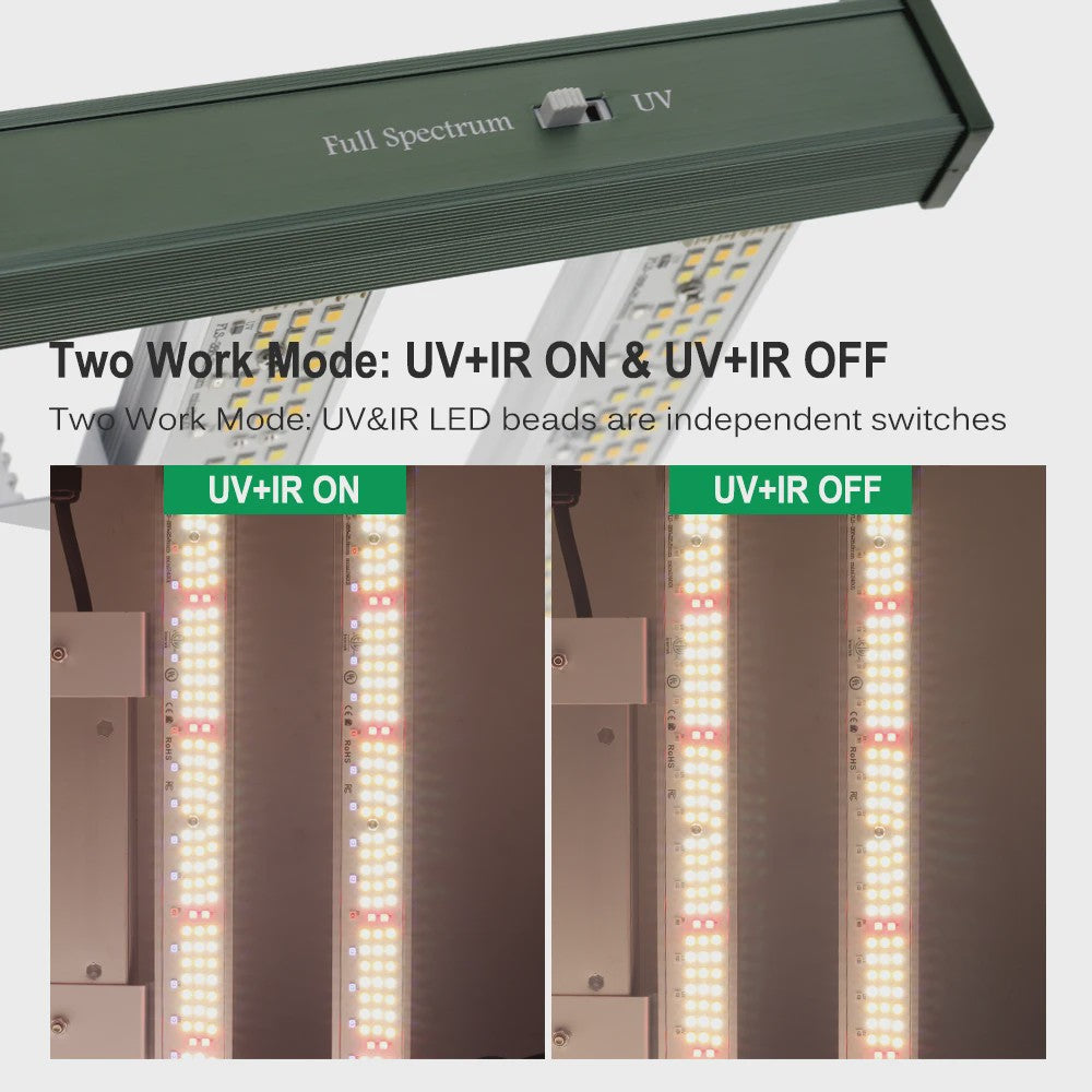 Full Spectrum LED Groeilamp 120W/200W/320W met UV & IR - Onafhankelijke Schakelaars