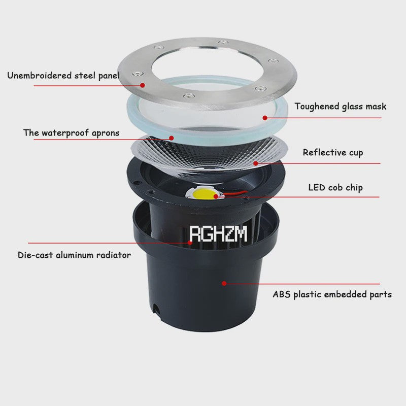 Waterdichte LED Grondspot IP67 - 3W/5W/10W/15W - Tuinverlichting Inbouw