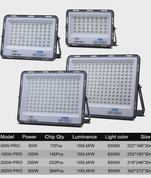Krachtige LED Floodlight 50W-300W IP66 Waterdicht - Koel Wit 6500K