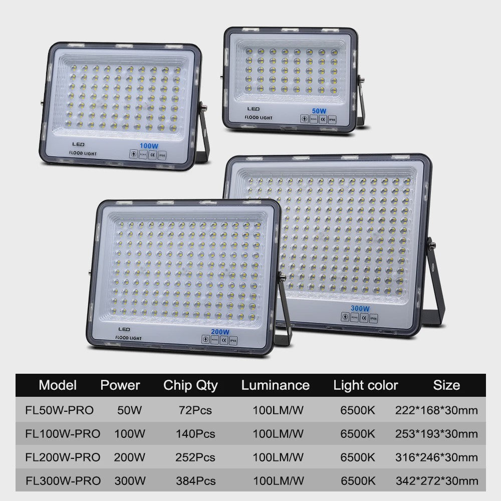 Krachtige LED Floodlight 50W-300W IP66 Waterdicht - Koel Wit 6500K