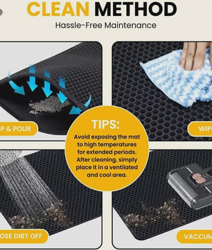 Dubbellaags Kattenbakmat - Waterdicht & Anti-slip - Grote Maat - Houdt Kattenbakvulling Tegen