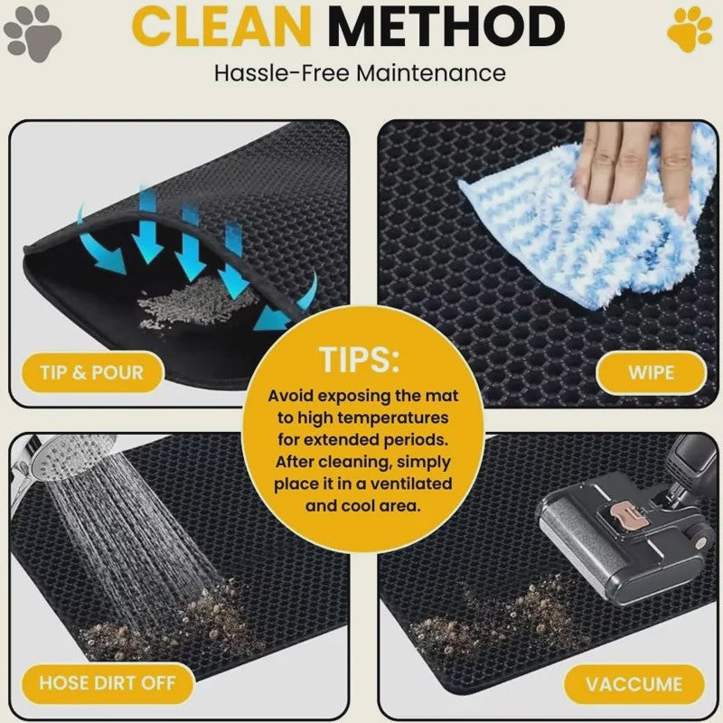 Dubbellaags Kattenbakmat - Waterdicht & Anti-slip - Grote Maat - Houdt Kattenbakvulling Tegen