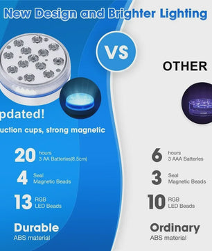 Waterdichte Onderwater LED Lamp met Afstandsbediening - 13 LEDs, RGB Kleuren, IP68