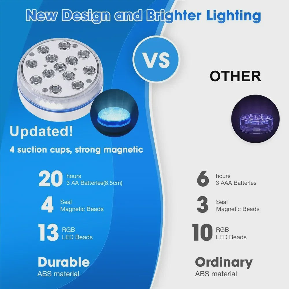 Waterdichte Onderwater LED Lamp met Afstandsbediening - 13 LEDs, RGB Kleuren, IP68