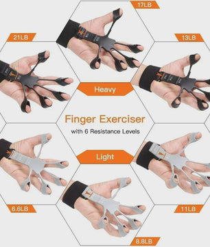 Hand Grip Strengthener: Vinger Kracht Trainer & Expander voor Muzikanten en Atleten