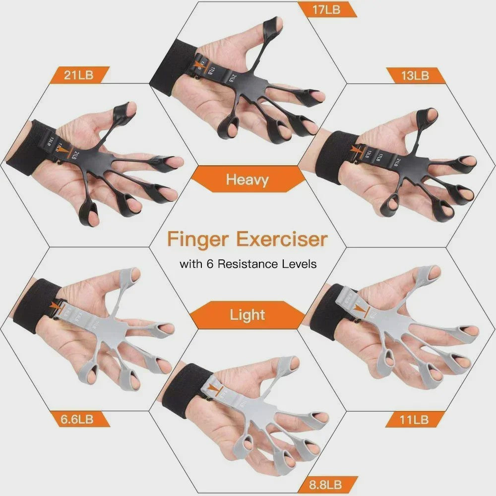 Hand Grip Strengthener: Vinger Kracht Trainer & Expander voor Muzikanten en Atleten