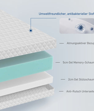 7CM Gel Matras Topper H2 - 80x200cm - Comfort & Drukverlaging
