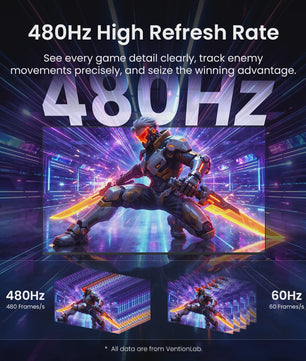 Vention DisplayPort 1.4 Kabel 8K@60Hz / 16K@60Hz - 80Gbps Bandbreedte