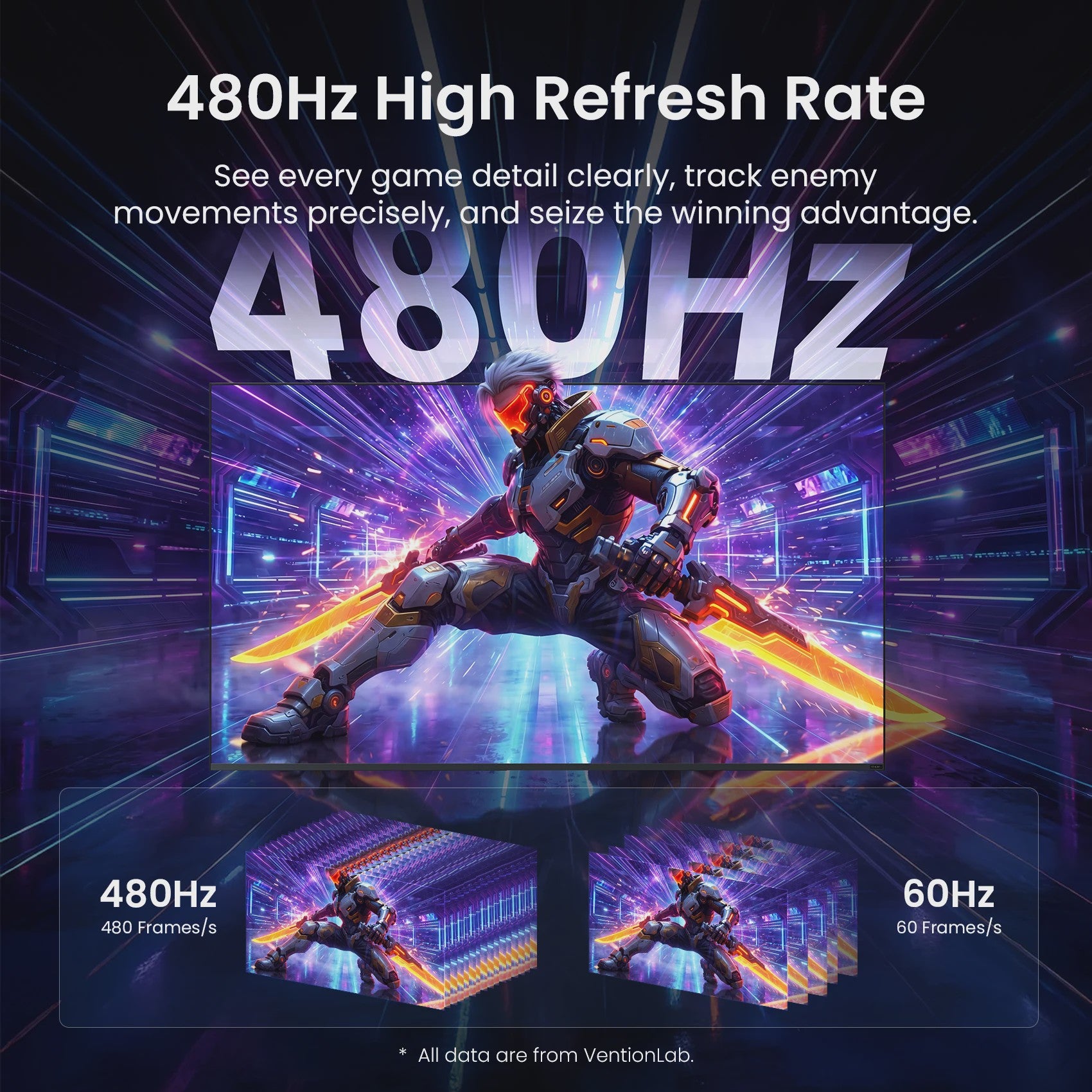 Vention DisplayPort 1.4 Kabel 8K@60Hz / 16K@60Hz - 80Gbps Bandbreedte