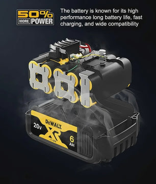 DeWALT FlexVolt 20V/60V MAX 9000mAh Accu - Origineel & Krachtig