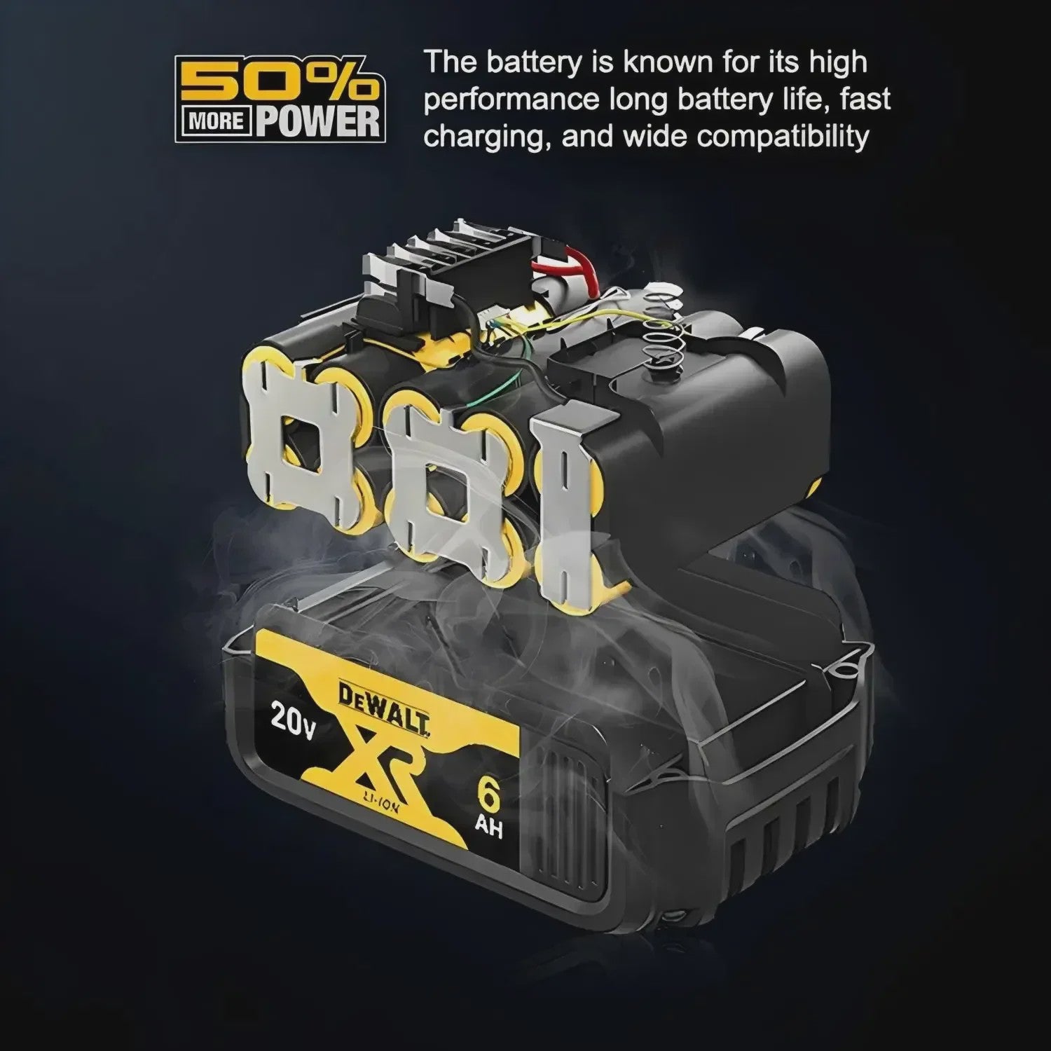 DeWALT FlexVolt 20V/60V MAX 9000mAh Accu - Origineel & Krachtig