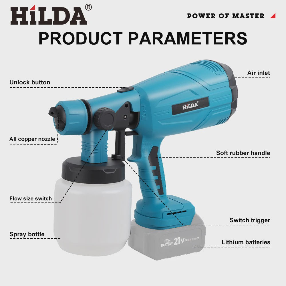 HILDA 21V Accu Verfspuit - Krachtige Draadloze HVLP Spuit voor Doe-het-zelf, Meubels, Muren & Auto (Makita Accu Compatibel)
