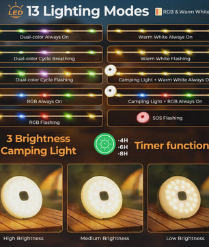 Draagbare LED Campinglamp met 13 Modi - Oplaadbaar & Zonne-energie voor Buitenfeesten en Tuindecoratie