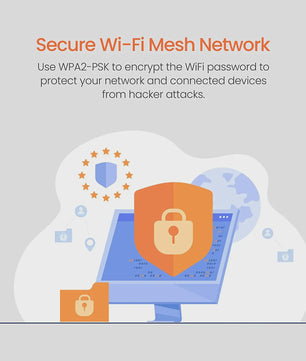 Tenda Nova MW3 Mesh WiFi Systeem - Uitgebreide Dekking tot 2000 sq.ft