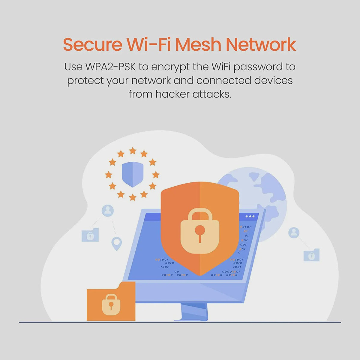 Tenda Nova MW3 Mesh WiFi Systeem - Uitgebreide Dekking tot 2000 sq.ft