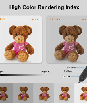 80cm Fotostudio Lightbox Kit met 3 Kleuren Achtergronden & 80W Verlichting