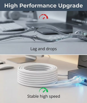 Cat6 Ethernet Kabel UTP RJ45 - 1000Mbps Snelheid - Diverse Lengtes
