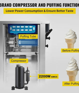 VEVOR Professionele Soft IJsmachine met 2+1 Smaken - 2200W