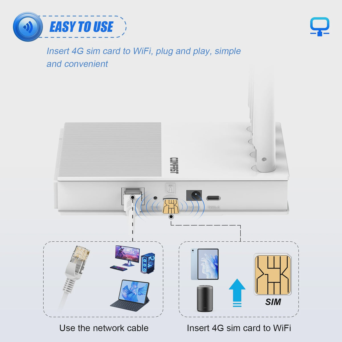 COMFAST AX300 4G LTE WiFi 6 Router met 4 Antennes - Draagbare Hotspot