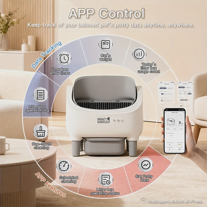 Automatische Zelfreinigende Kattenbak - Met App Controle & Veiligheidssensoren