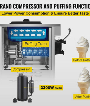 VEVOR Professionele Softijsmachine 1 Smaak 220LBS Capaciteit met Puffing Functie