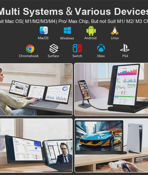 14-inch Draagbare Dual Laptop Monitor - Full HD Uitbreidbaar Scherm voor Productiviteit