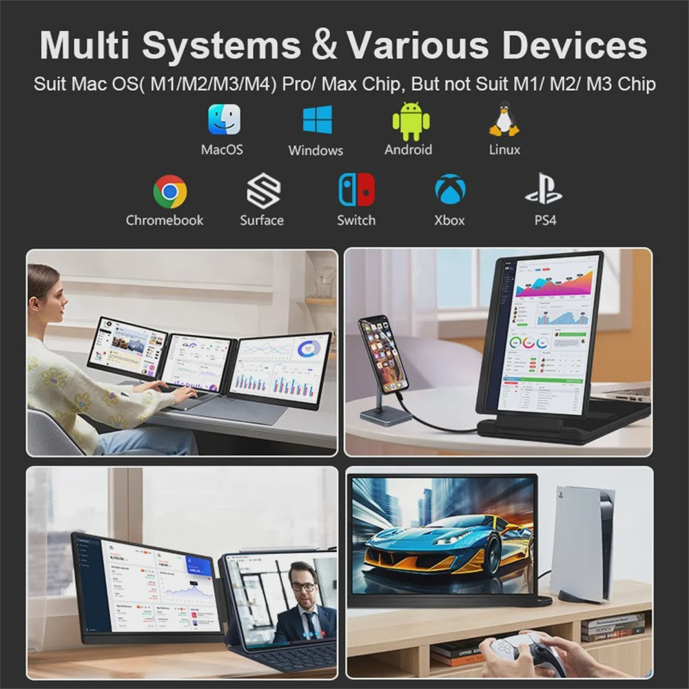 14-inch Draagbare Dual Laptop Monitor - Full HD Uitbreidbaar Scherm voor Productiviteit