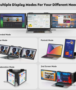 Draagbare Triple Monitor 14 Inch FHD IPS 60Hz met USB-C voor Laptops (14-16.5")