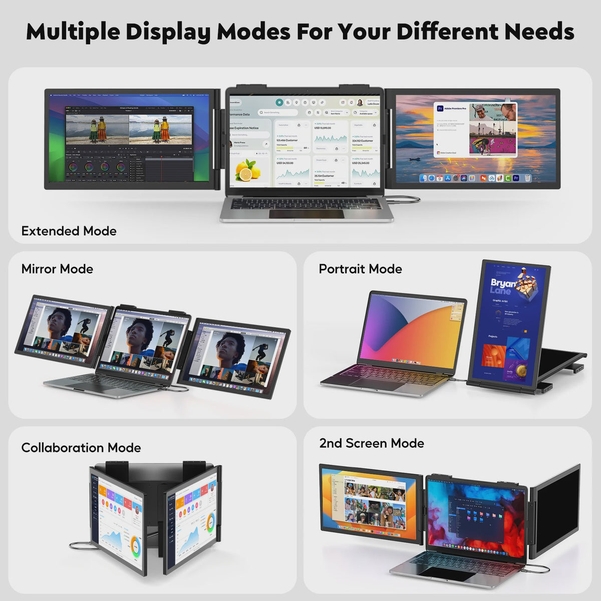 Draagbare Triple Monitor 14 Inch FHD IPS 60Hz met USB-C voor Laptops (14-16.5")