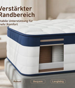 Luvanza 25cm 7-Zone Matras - Orthopedisch, Ademend & Wasbaar