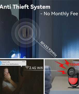 CPVAN Smart Home Alarm Systeem met PIR Bewegingsmelder, Deursensor en Afstandsbediening - Tuya WIFI