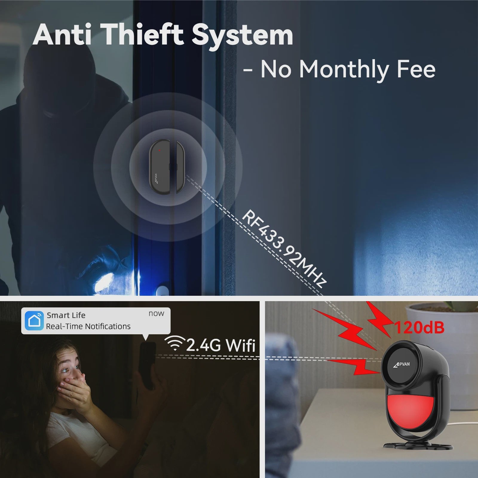 CPVAN Smart Home Alarm Systeem met PIR Bewegingsmelder, Deursensor en Afstandsbediening - Tuya WIFI