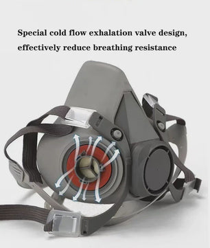 Industrieel Halfgelaatsmasker met Goggles en Filters voor Verf, Chemische Dampen en Stof