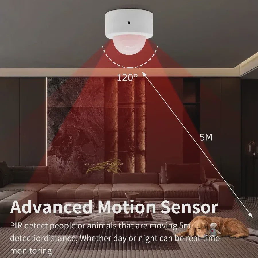 ZigBee PIR Bewegingsmelder - Slimme Home Security met Tuya App