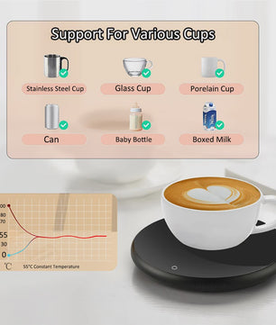 USB Mokwarmer: Houd je Koffie, Thee en Melk Warm op Kantoor of Thuis