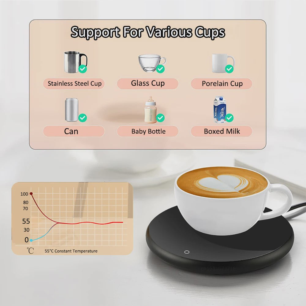 USB Mokwarmer: Houd je Koffie, Thee en Melk Warm op Kantoor of Thuis