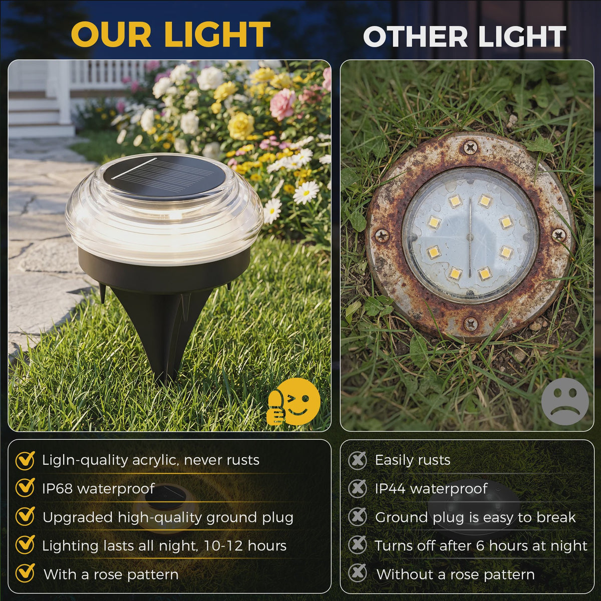 12x Solar Grondspots Warm Wit - IP65 Waterdicht - Automatische Verlichting voor Tuinpaden
