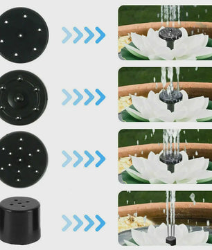 Mini Lotus Solar Fontein - Drijvende Waterval Decoratie voor Tuin & Vogelbad