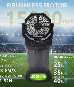 Draagbare Camping Ventilator met Vernevelaar, 2000ml Tank, 15000mAh Batterij & RGB LED Verlichting