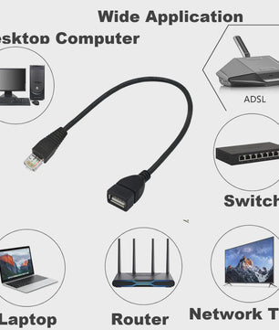 2x USB Female naar RJ45 Male Adapterkabel - Netwerk Converter voor Camera, Router, Laptop