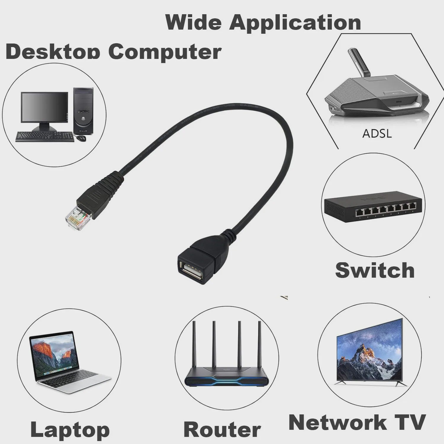 2x USB Female naar RJ45 Male Adapterkabel - Netwerk Converter voor Camera, Router, Laptop
