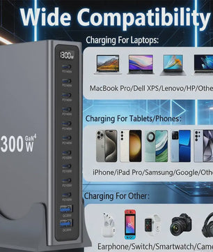 1300W GaN Desktop Snellader Station met Meerdere USB-C Poorten voor Laptops, Tablets & Smartphones