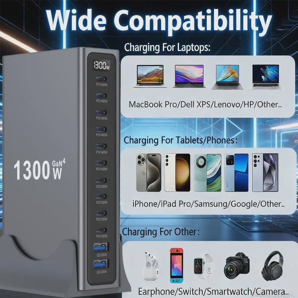 1300W GaN Desktop Snellader Station met Meerdere USB-C Poorten voor Laptops, Tablets & Smartphones