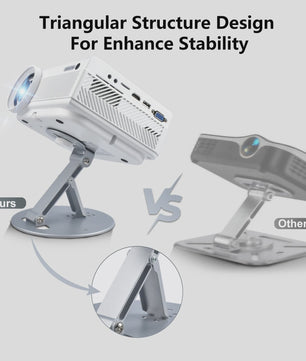 Universele 3-in-1 Projector Stand: Desktop, Muur & Plafond Montage